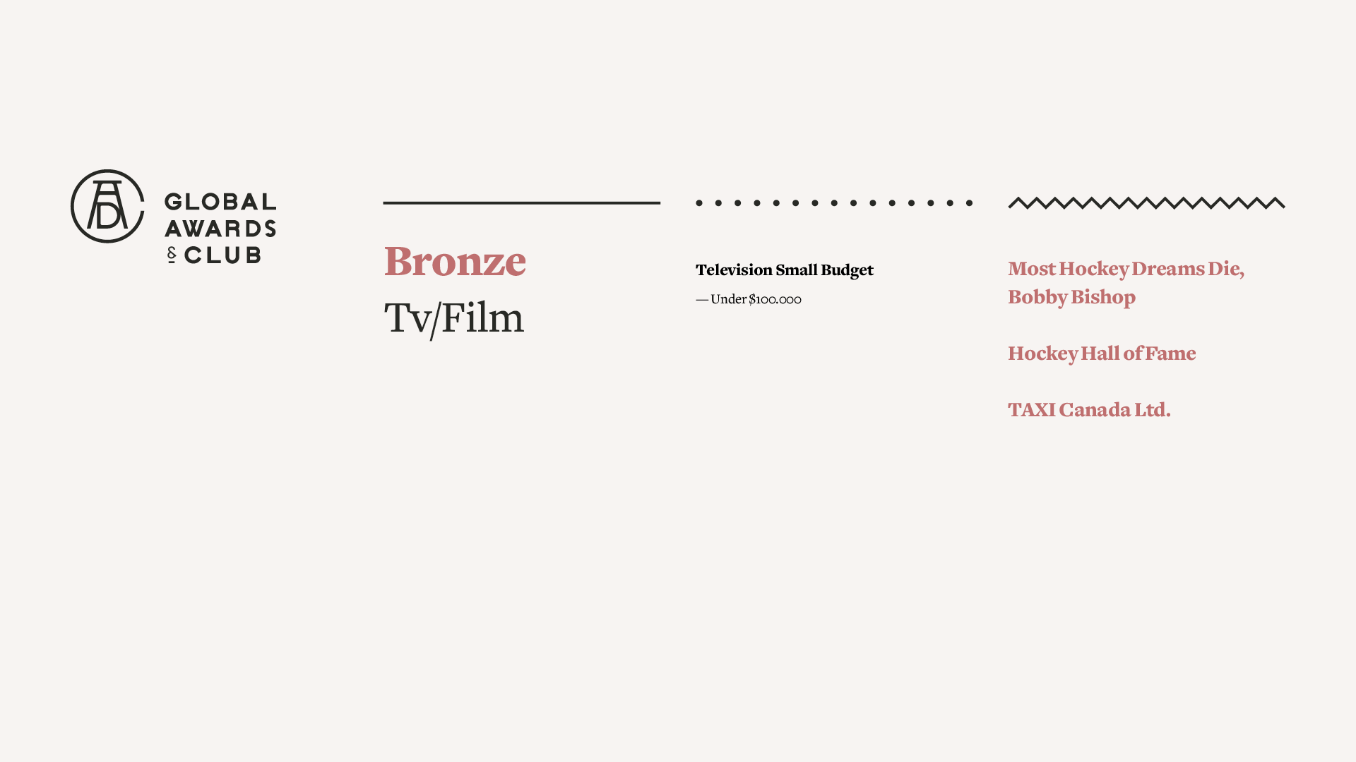 ADC 93rd Awards - Credit Slate 1