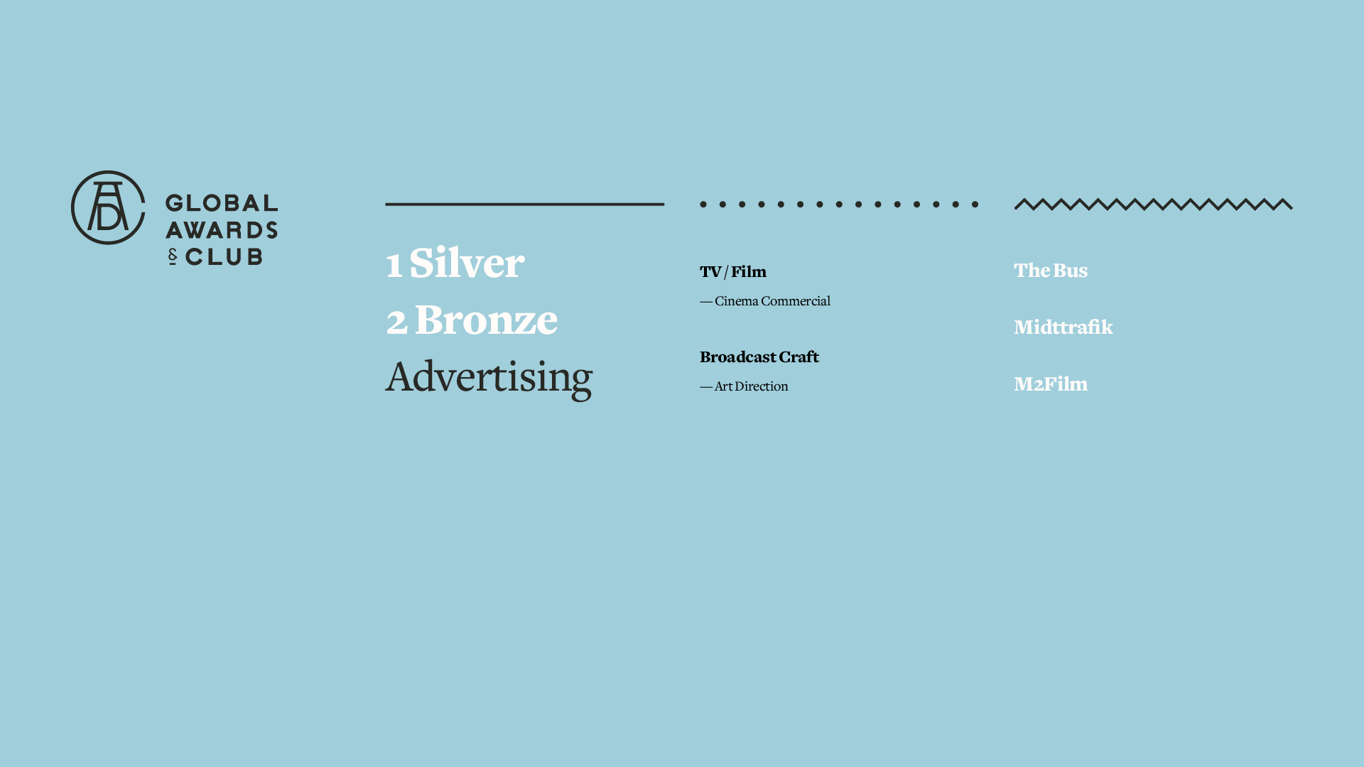 ADC 93rd Awards - Credit Slate 6