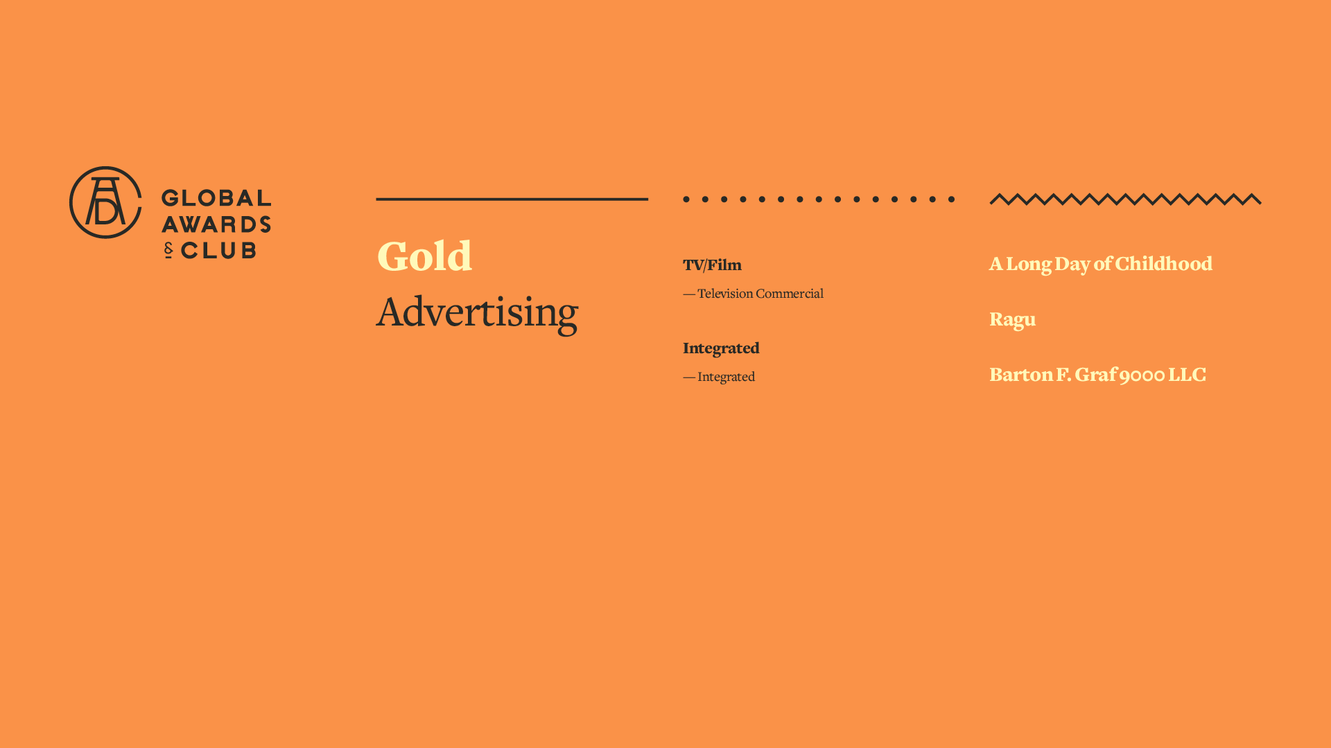 ADC 93rd Awards - Credit Slate 8