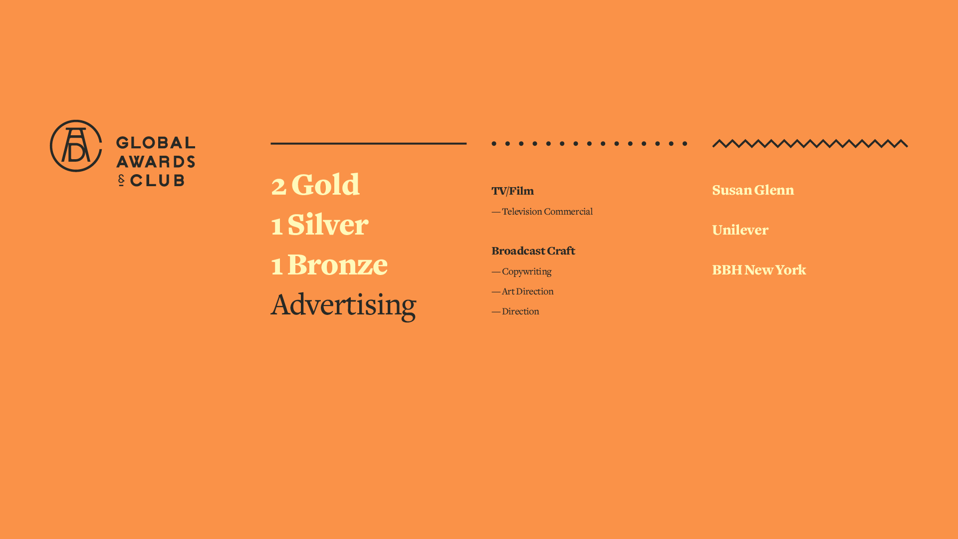 ADC 93rd Awards - Credit Slate 9
