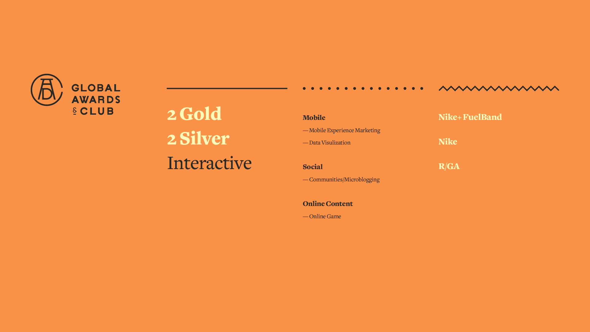 ADC 93rd Awards - Credit Slate 10