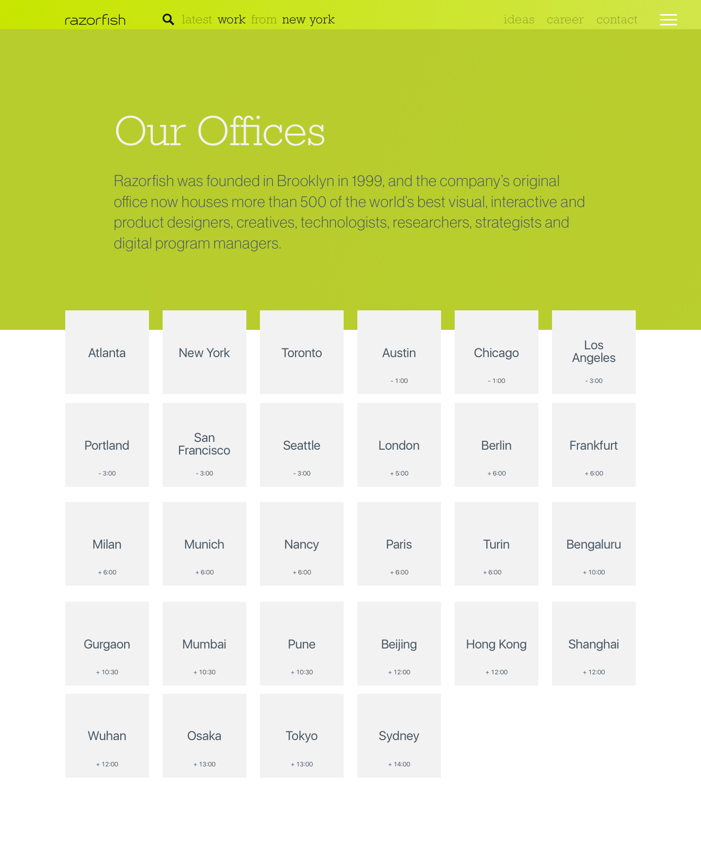 New Razorfish.com - Offices Page: Previous iteration, view 1