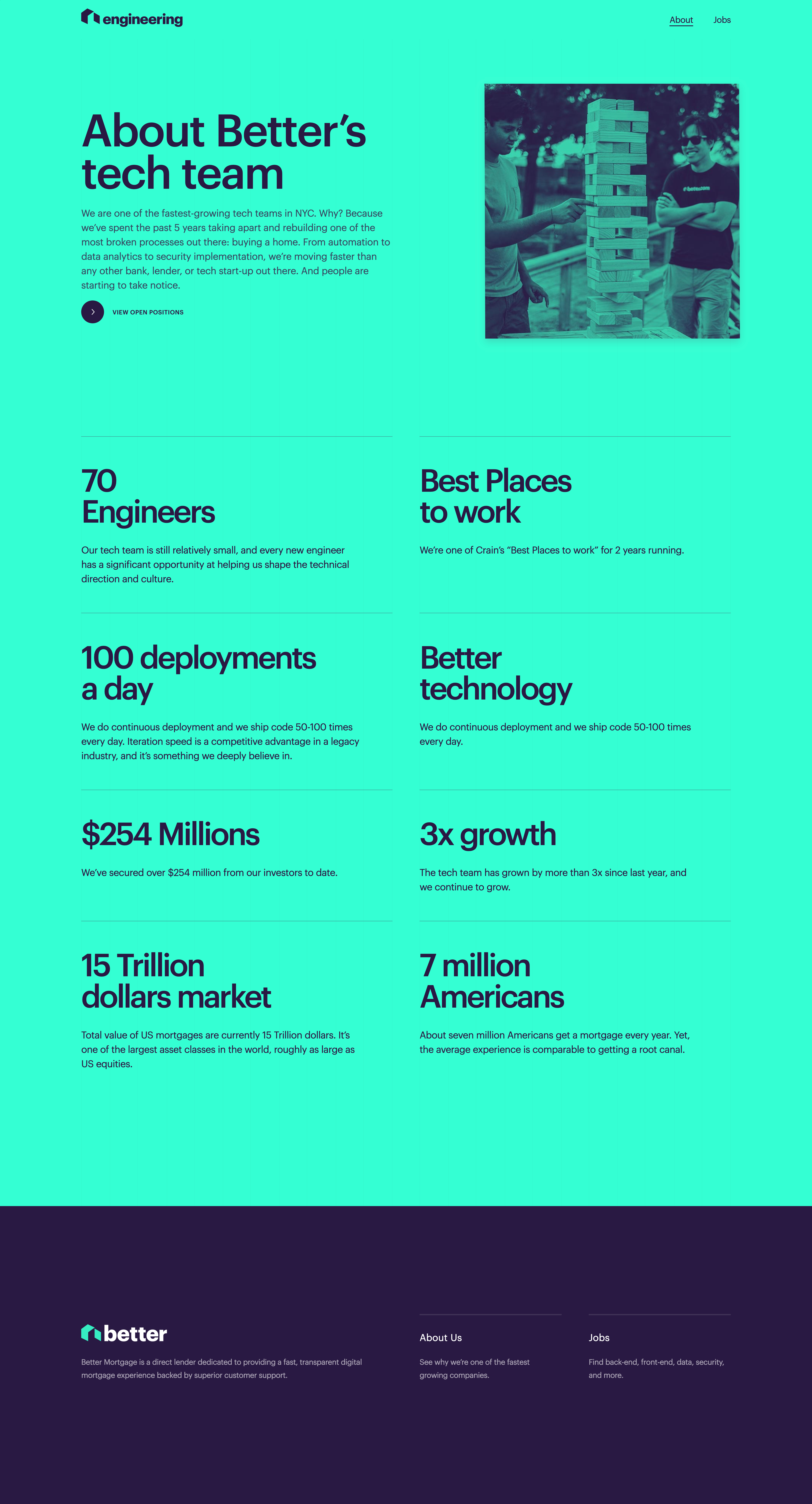 Better Engineering Blog - About