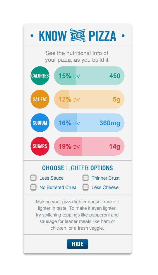 Domino's Know Your Pizza - Flat Style 2