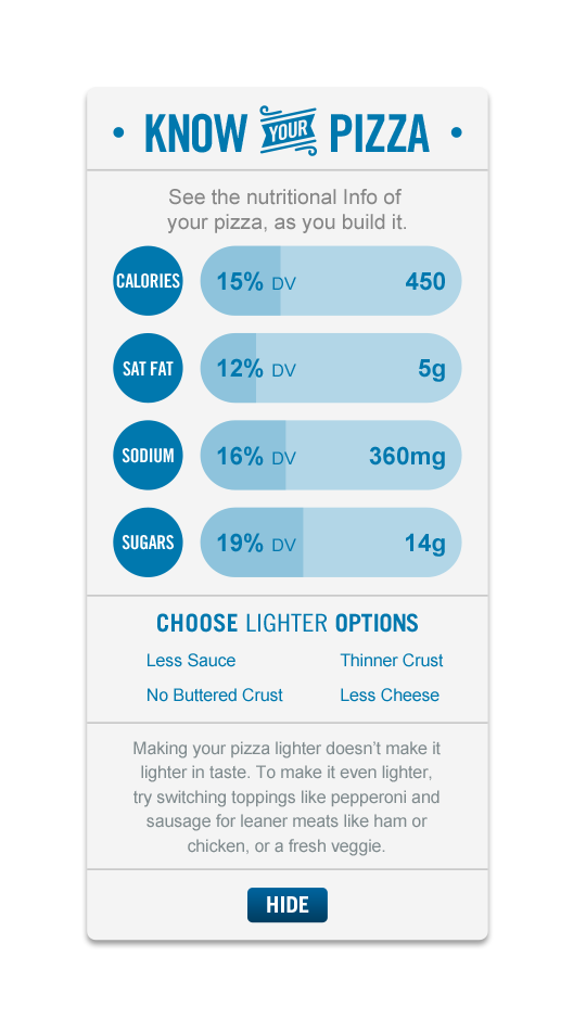 Domino's Know Your Pizza - Flat Style 3