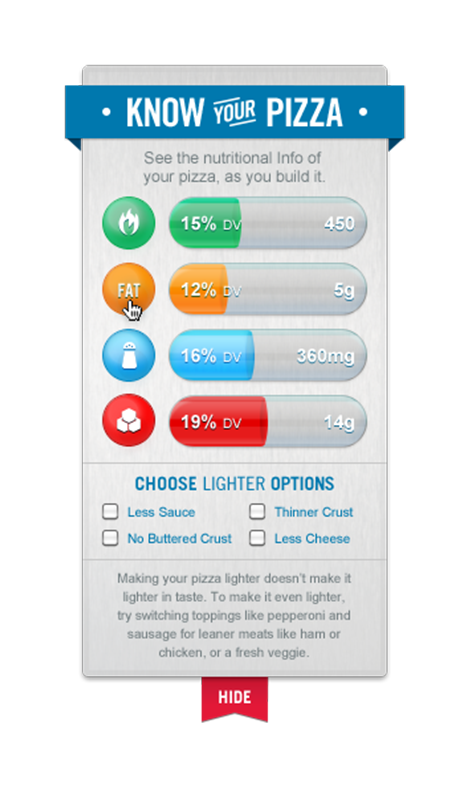 Domino's Know Your Pizza - Glossy Color Style 2