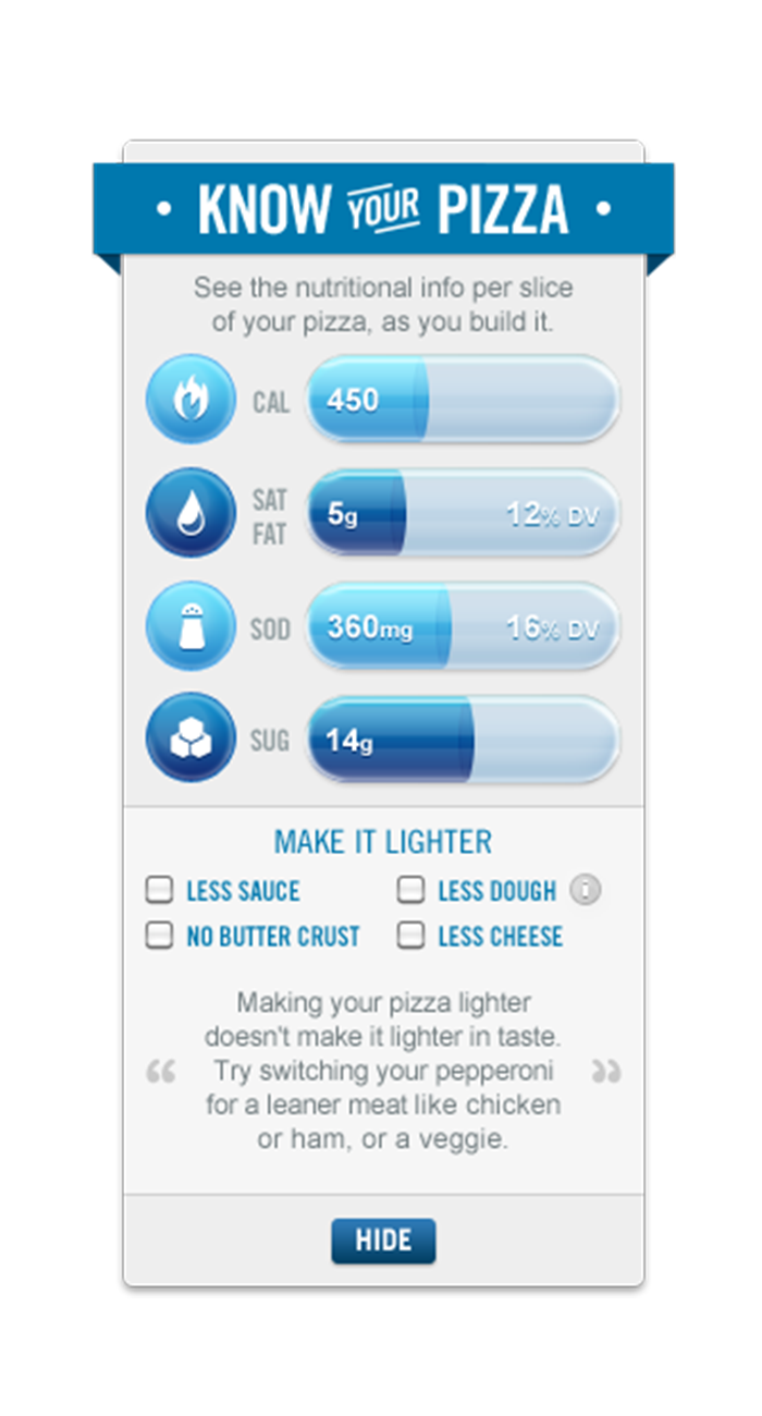 Domino's Know Your Pizza - Glossy Style 3