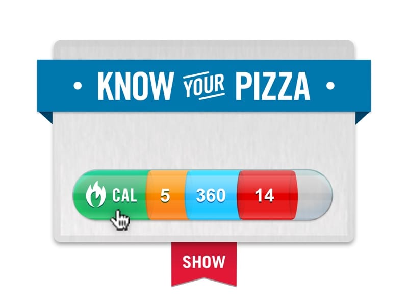 Know Your Pizza for Domino's