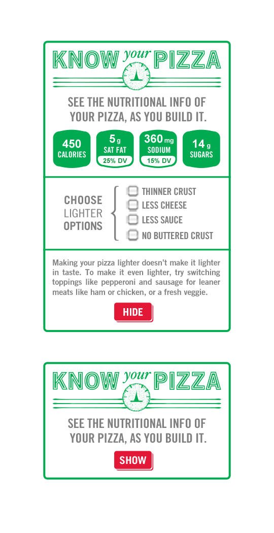Domino's Know Your Pizza - Vintage Style 2