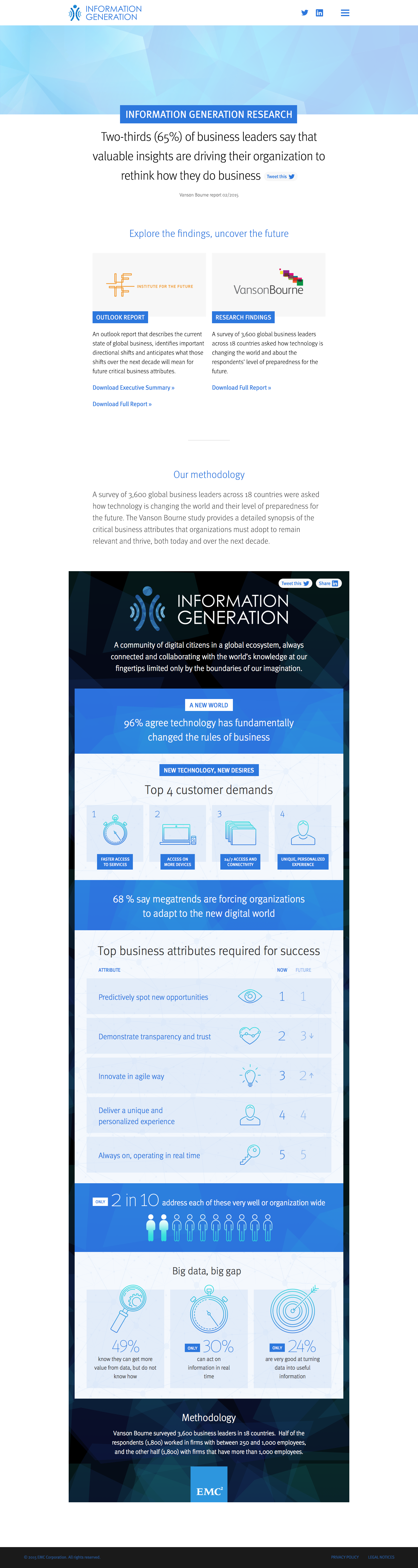 EMC Information Generation - Research Report Page