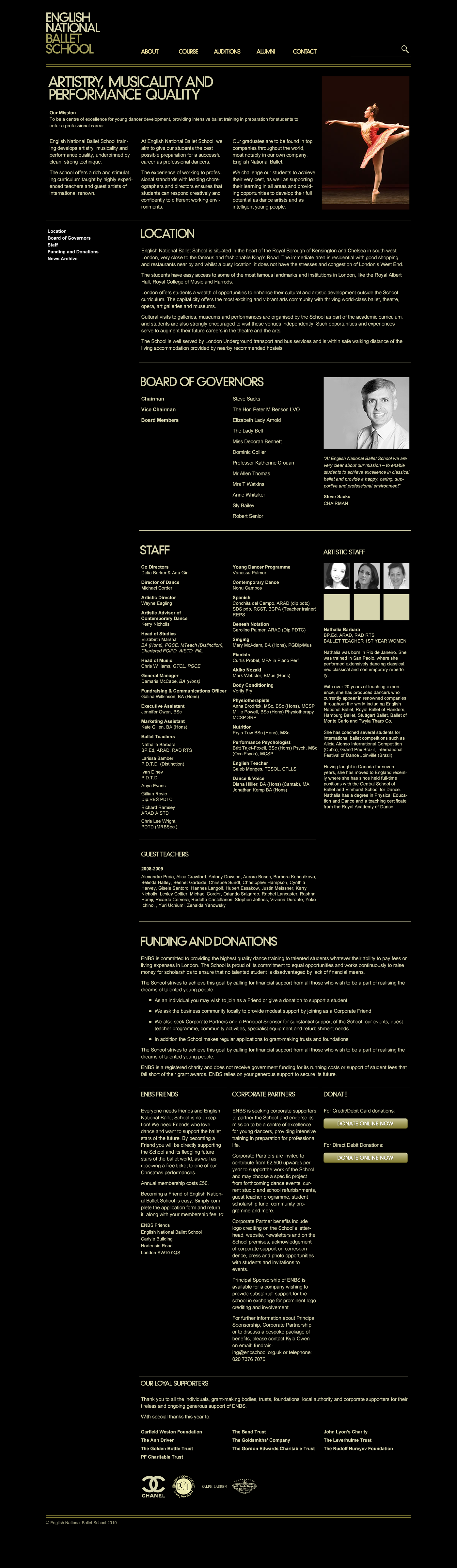 English National Ballet School - Content