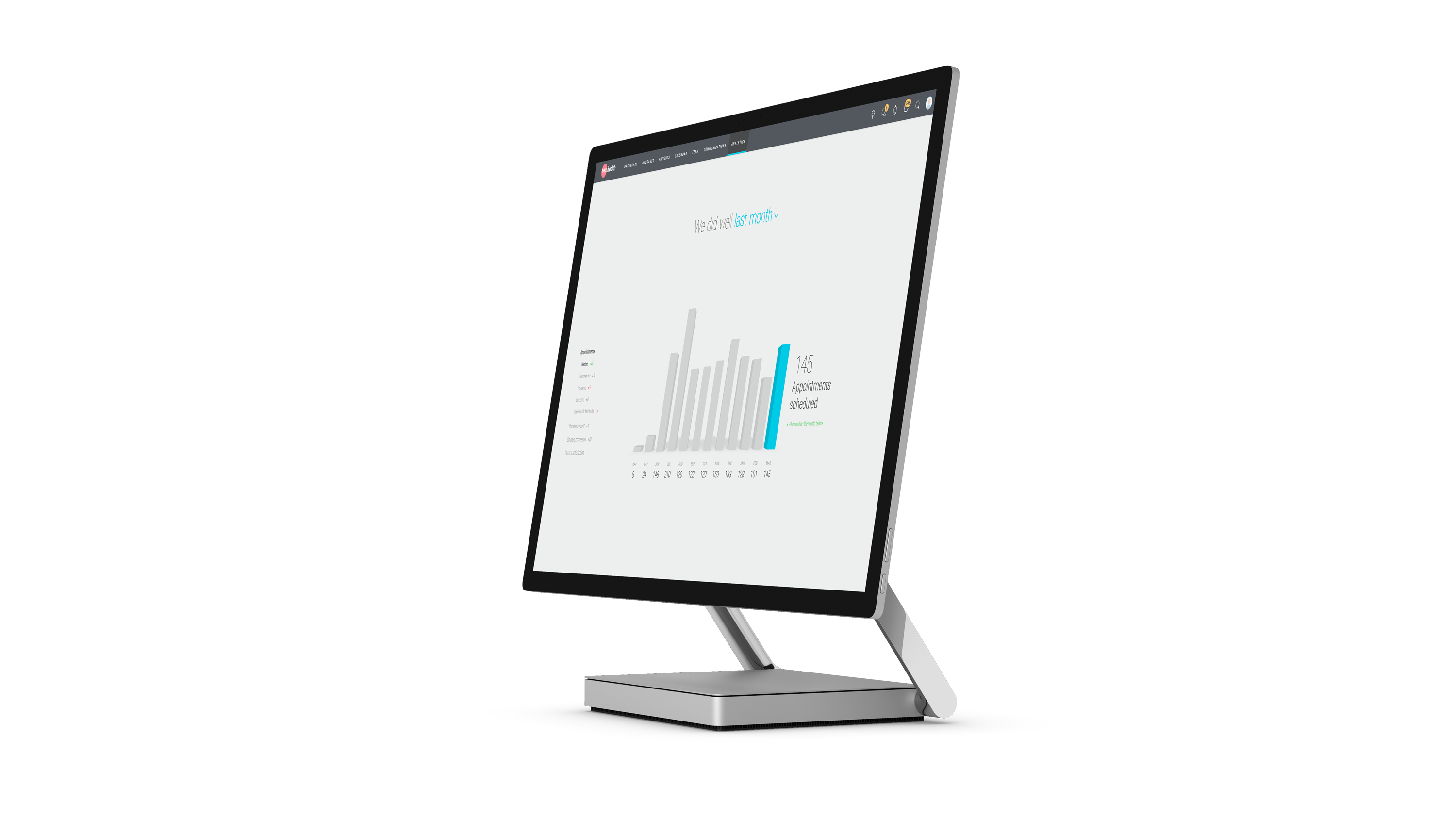 NexHealth Web App - Analytics