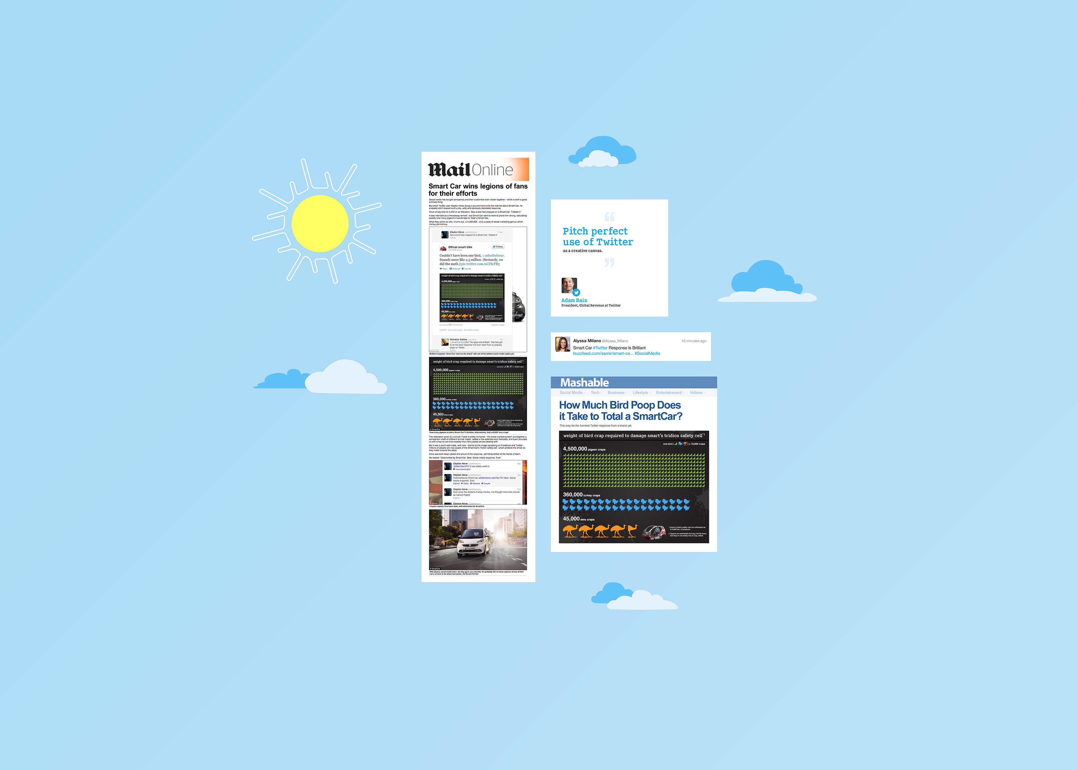 Poop Tweet - Case Study video keyframes: Grid view 1