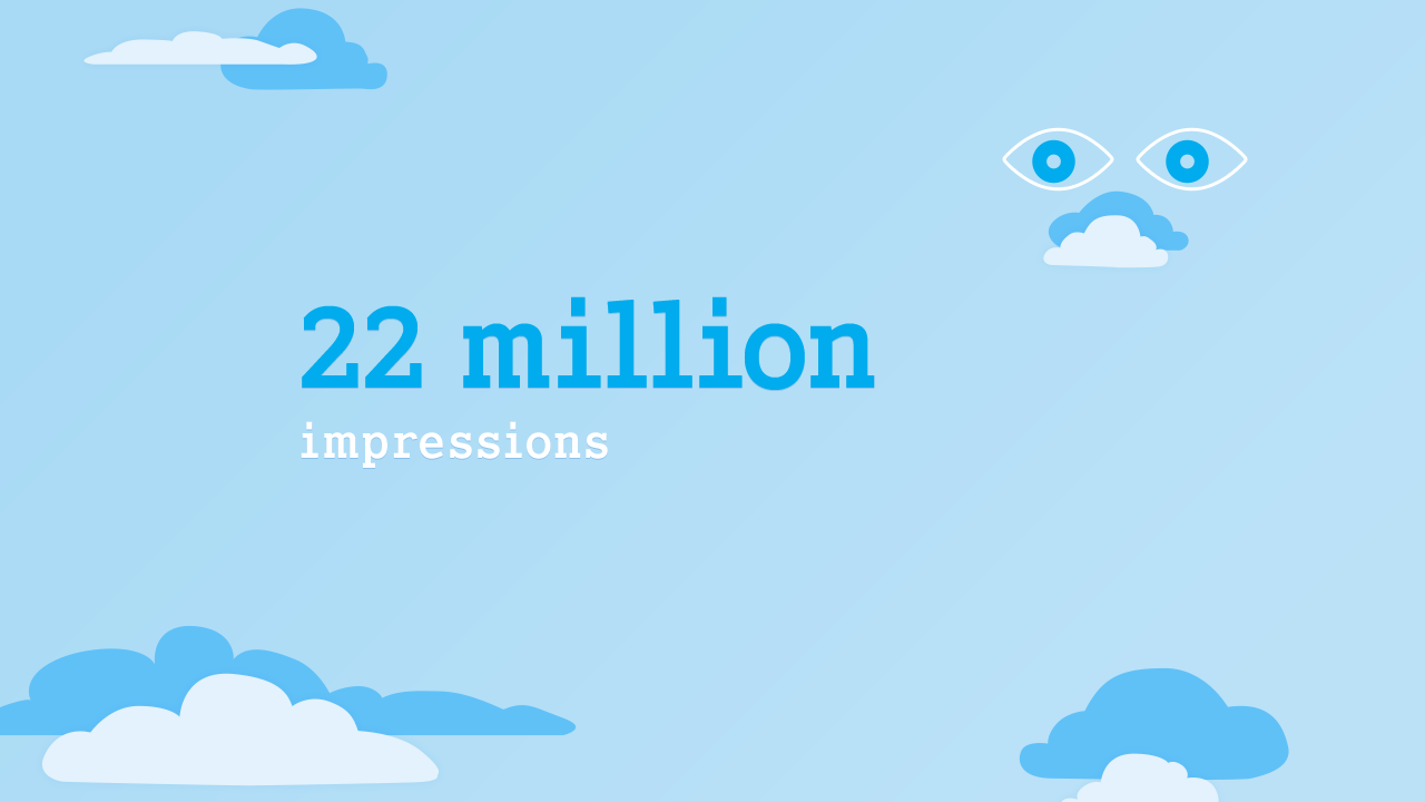 Poop Tweet - Case Study video keyframes: Impressions