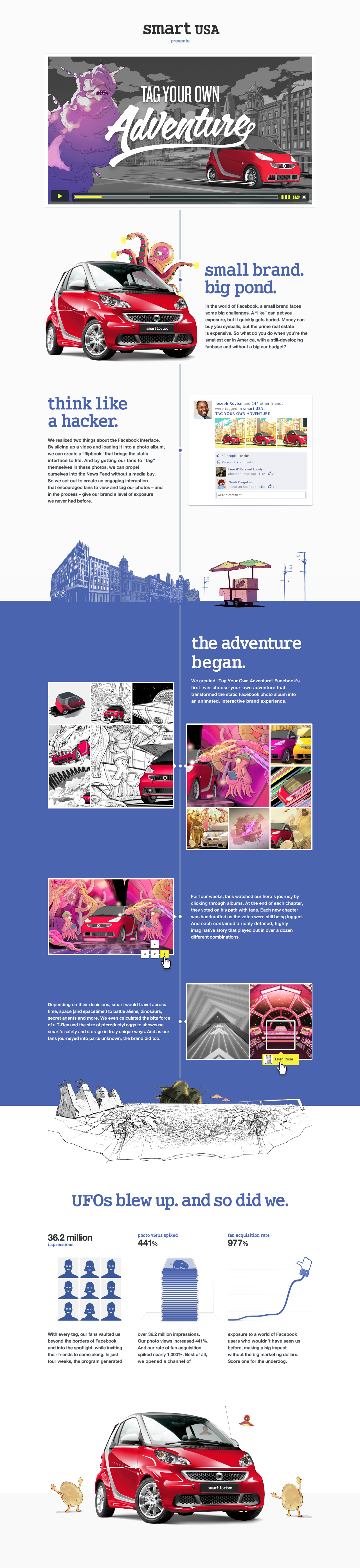 Tag Your Own Adventure - Case Study landing page