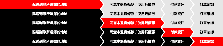 UNIQLO Taiwan - Checkout Flow: Flow sprite without gift option
